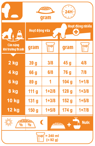 http://petstation.vn/